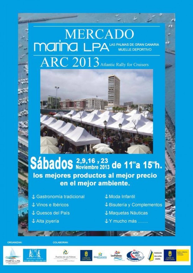 Mercado nautico